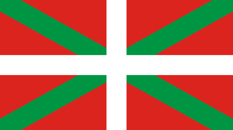 internet rural euskadi